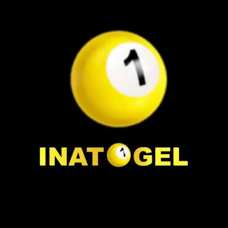 INATOGEL - Aplikasi Mewarnai Digital untuk Anak dan Keluarga