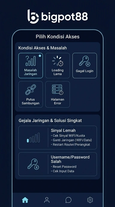 Link Alternatif Bigpot88 untuk Akses Mudah