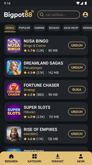 Bigpot88 - Halaman Indeks Aplikasi Populer dan Kanal Uji